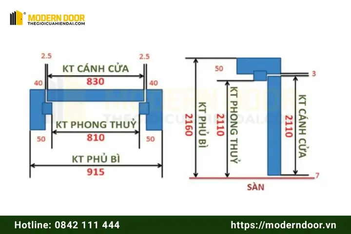 Xác Định Kích Thước Cửa Phòng Ngủ Bằng Thước Lỗ Ban