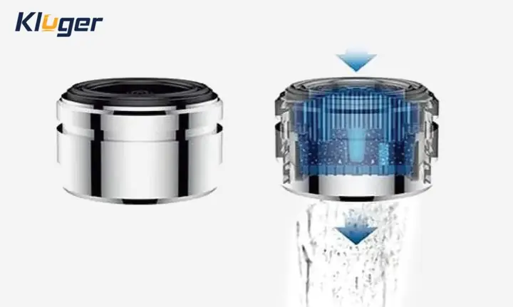 Công Nghệ Eco Smart: Công Nghệ Eco Smart: