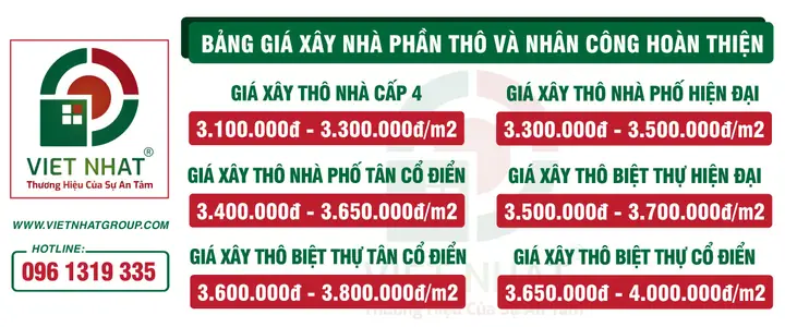 Đơn Giá Xây Dựng Phần Thô