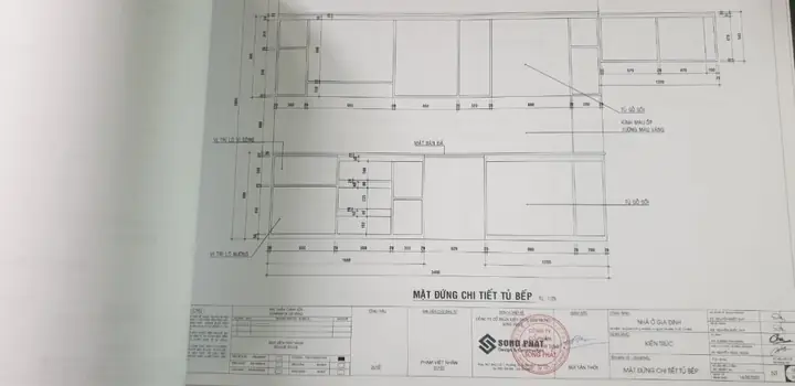 Full Nội Thất Là Gì?