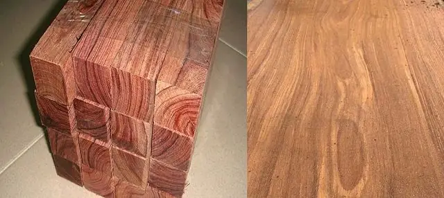 Về Đặc Tính Gỗ