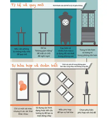 Nội Dung Giáo Trình Nguyên Lý Thiết Kế Kiến Trúc Nội Thất