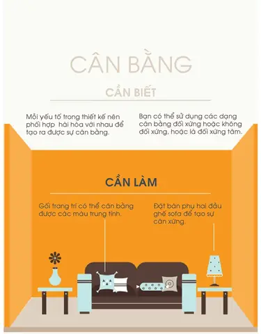 Đánh Giá Giáo Trình Nguyên Lý Thiết Kế Kiến Trúc Nội Thất Pdf