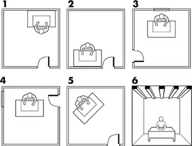 Có Nên Để Bàn Làm Việc Đối Diện Cửa Ra Vào?