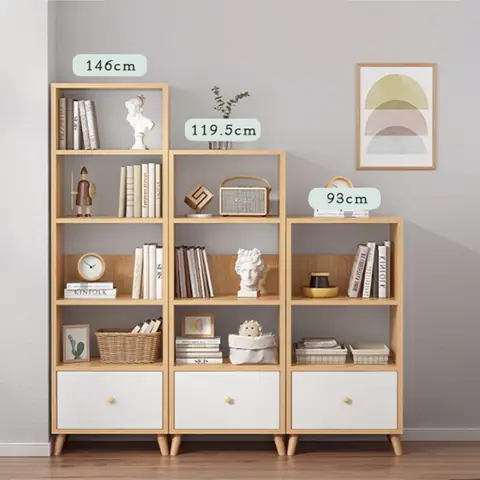 Mô Tả Nhóm Sản Phẩm