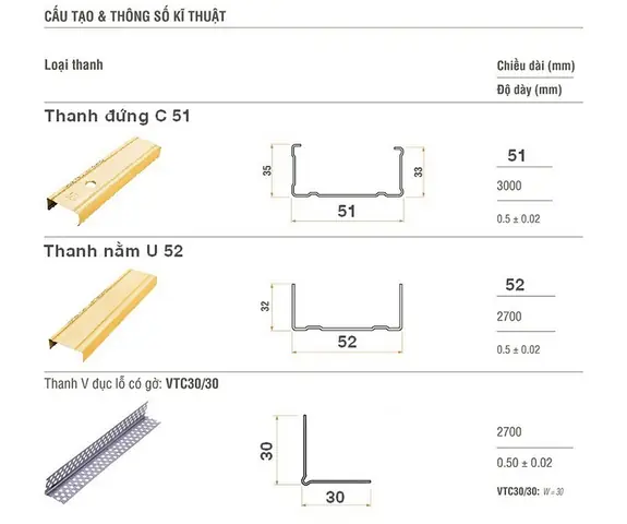 Thông Số Kỹ Thuật Của Hệ Khung V-wall 51-52