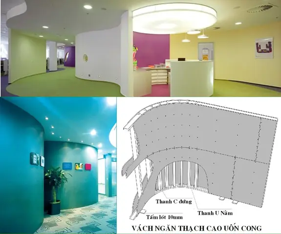 Ứng Dụng Của Hệ Khung Vách Ngăn V-wall 51-52 Ứng Dụng Của Hệ Khung Vách Ngăn V-wall 51-52