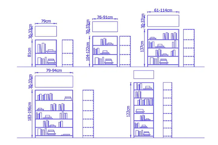 Kích Thước Kệ Sách Theo Các Tiêu Chí Khác