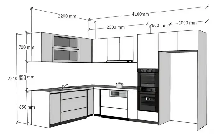 Tầm Quan Trọng Của Việc Xác Định Kích Thước Chuẩn Ngay Từ Đầu