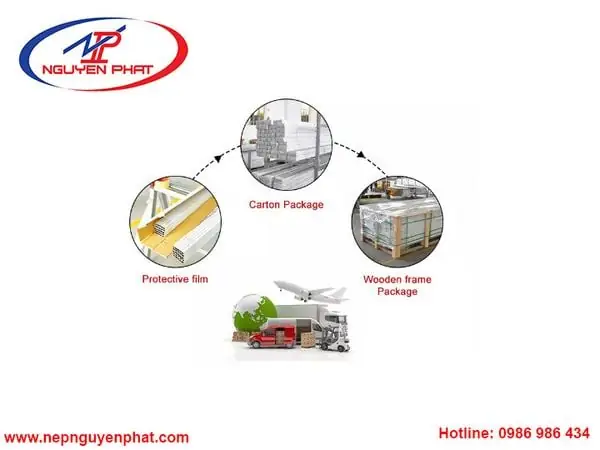 Kích Thước Nẹp Inox Chữ T