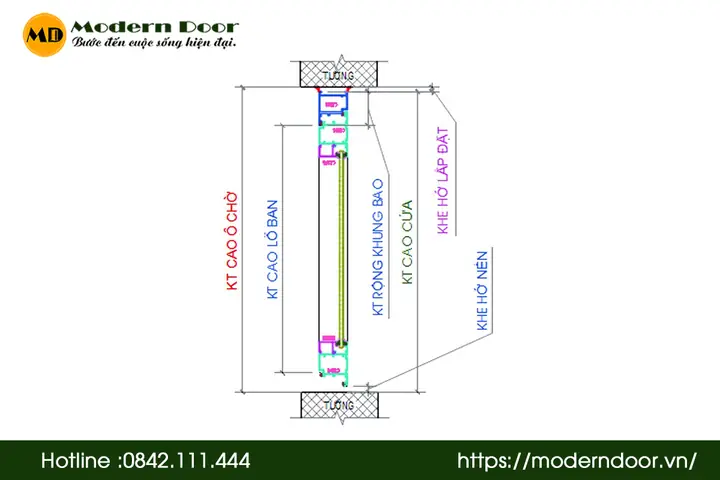 Kích Thước Cửa Phong Thủy Là Gì?