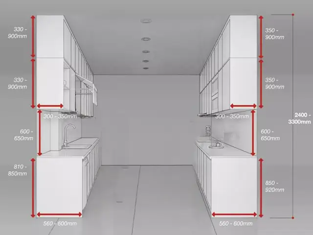 Kích Thước Tủ Bếp Gỗ Tự Nhiên Kiểu Chữ U Kích Thước Tủ Bếp Gỗ Tự Nhiên Kiểu Chữ U