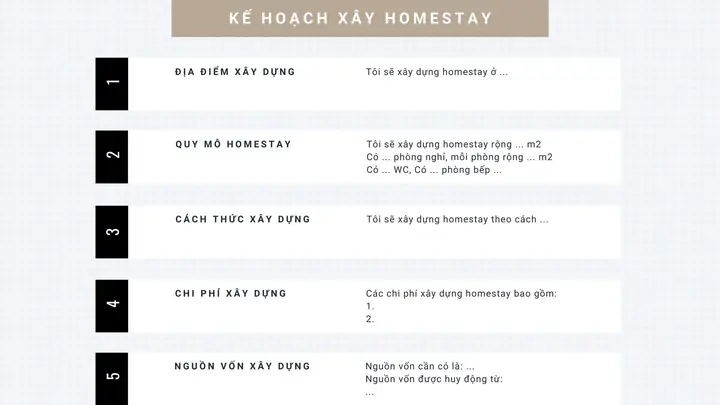 Kế Hoạch Xây Dựng