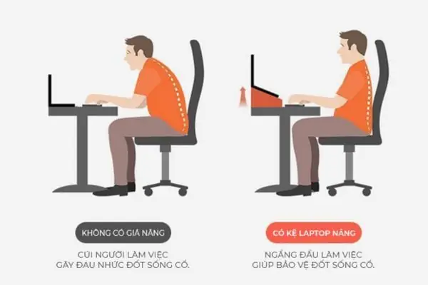 Tầm Quan Trọng Của Kệ Để Máy Tính Trong Thiết Kế Nội Thất