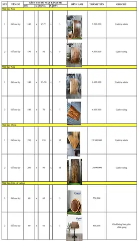 Bảng Giá Bàn Gỗ Me Tây Nguyên Tấm.1.1) Giá Mặt Bàn Gỗ Me Tây(giá Mỗi Cái Mặt Bàn). Bảng Giá Bàn Gỗ Me Tây Nguyên Tấm.1.1) Giá Mặt Bàn Gỗ Me Tây(giá Mỗi Cái Mặt Bàn).