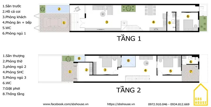 Mặt Bằng Nhà Ở 2 Tầng 5x20m Mặt Bằng Nhà Ở 2 Tầng 5x20m