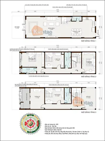 Mẫu Nhà Ống Đẹp, Thiết Kế Mặt Tiền Trên 5m Mẫu Nhà Ống Đẹp, Thiết Kế Mặt Tiền Trên 5m