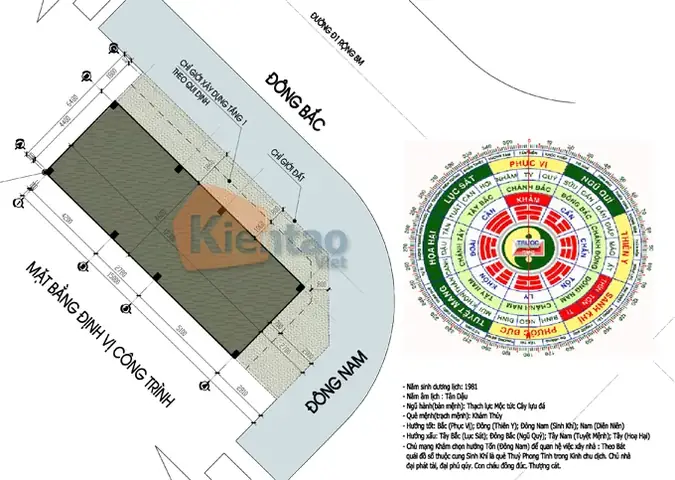Áp Dụng Bát Trạch Vào Thiết Kế Nhà Theo Phong Thủy Nhà Ống. Thiết Kế Nhà Theo Phong Thủy Áp Dụng Bát Trạch Vào Thiết Kế Nhà Theo Phong Thủy Nhà Ống. Thiết Kế Nhà Theo Phong Thủy