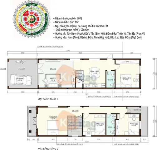Bản Vẽ Chi Tiết Công Năng Mặt Bằng Nhà Ống Thường Gặp Gửi Các Bạn Đọc Tham Khảo Bản Vẽ Chi Tiết Công Năng Mặt Bằng Nhà Ống Thường Gặp Gửi Các Bạn Đọc Tham Khảo