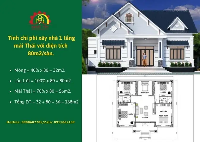 Hướng Dẫn Dự Toán Chi Phí Xây Nhà 1 Tầng 80m2 Chính Xác Nhất