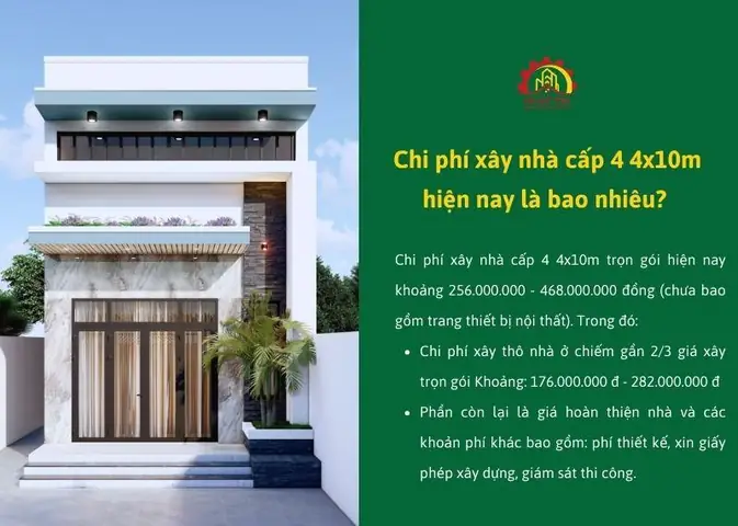 Chi Phí Xây Nhà Cấp 4 4x10m Hiện Nay Là Bao Nhiêu?