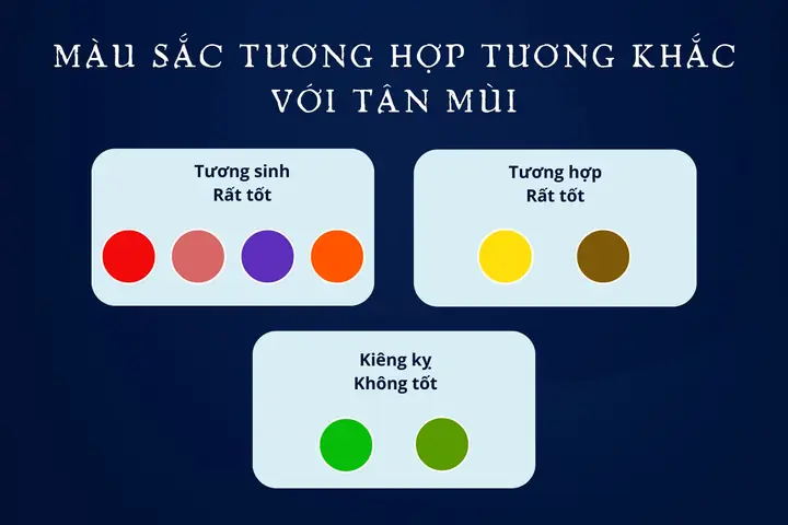 Tân Mùi Sinh Năm 1991 Hợp Màu Gì, Kỵ Màu Gì?