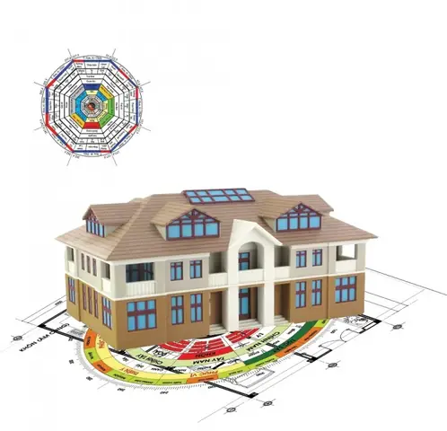 Lý Do Cần Phải Chọn Hướng Nhà Tốt? Lý Do Cần Phải Chọn Hướng Nhà Tốt?