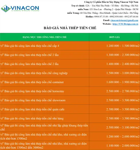 Đơn Giá Thi Công Nhà Thép Tiền Chế Chi Tiết