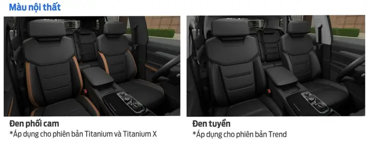 Màu Sắc Của Ford Territory Thế Hệ Mới