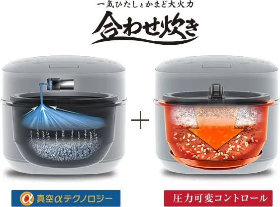 Cã´ng Nghá» Nấu Tiãªn Tiến Báºc Nhất Cã´ng Nghá» Nấu Tiãªn Tiến Báºc Nhất