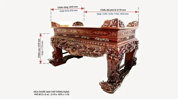 Cách Xem Và Tra Cứu Phần Mềm Thước Lỗ Ban Online Trực Tuyến: Cách Xem Và Tra Cứu Phần Mềm Thước Lỗ Ban Online Trực Tuyến: