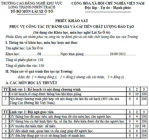 Phiếu Khảo Sát Bếp Ăn Tập Thể: Hướng Dẫn Tối Ưu Thiết Kế