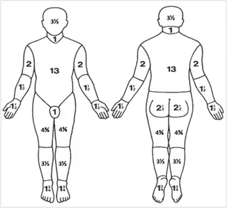 Phong Tre Em Dien Tich Nho