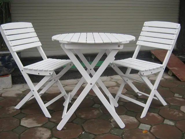 Sử Dụng Bộ Bàn Ghế Cafe Sử Dụng Bộ Bàn Ghế Cafe