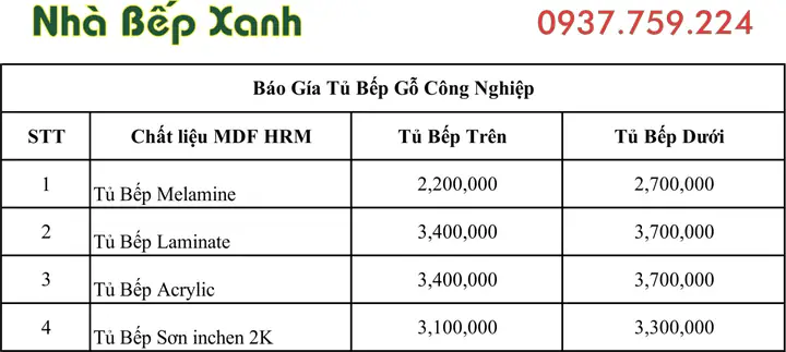 Phụ Kiện Tủ Bếp Viethome