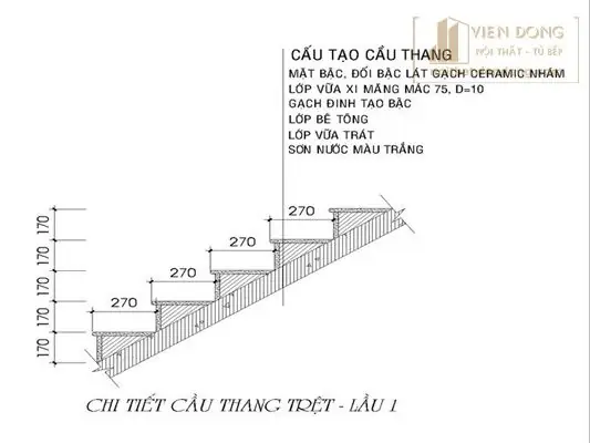Số Bậc Cầu Thang Tiêu Chuẩn: Hướng Dẫn Thiết Kế Hoàn Hảo