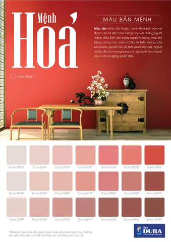 Gia Chủ Mệnh Hoả