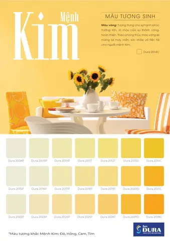 Gia Chủ Mệnh Kim Hợp Màu Gì 2025?