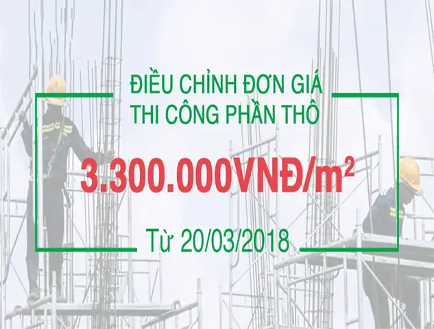 Chi Phí Xây Dựng Nhà 3 Tầng Ở Quê