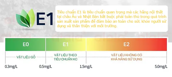 Thiết Kế Nội Thất Hado Centrosa Thiết Kế Nội Thất Hado Centrosa