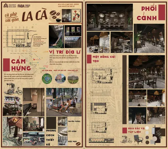 Thiết Kế Không Gian Chức Năng