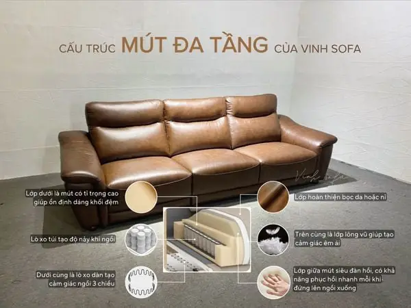 Hệ Đệm, Mút Hệ Đệm, Mút