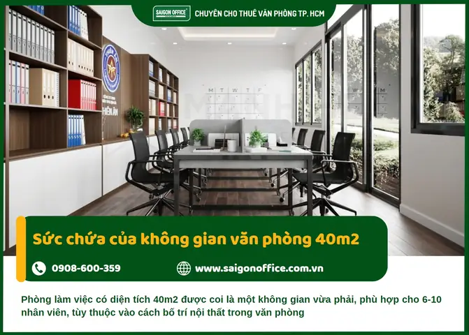 Sức Chứa Của Không Gian Văn Phòng 40m2