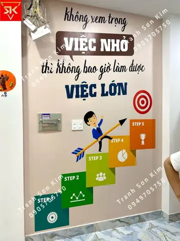 Top Mẫu Tranh Dán Tường Văn Phòng Tạo Cảm Hứng Hot Nhất Hiện Nay.