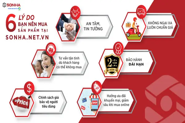 Địa Chỉ Mua Chậu Rửa Bát Chính Hãng, Rẻ Nhất Thị Trường