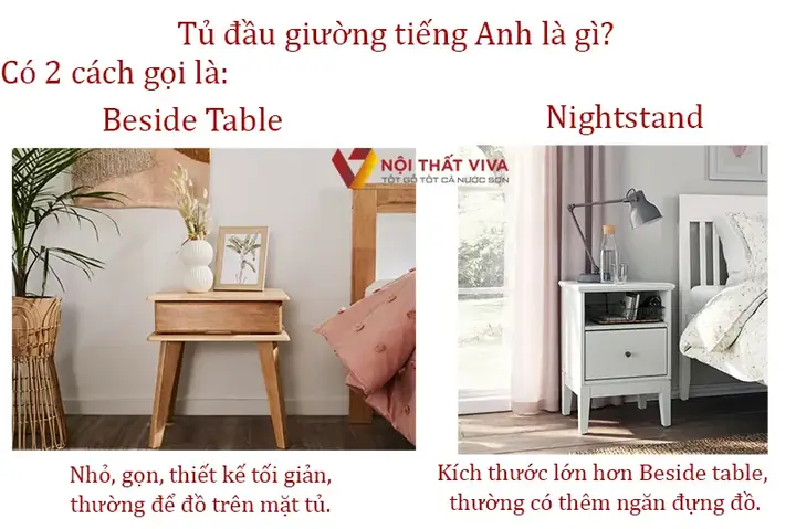 Tủ Đầu Giường Tiếng Anh Là Gì?