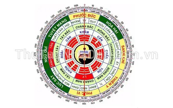 Nam Nữ Sinh Năm 1981 Hợp Hướng Nào? Là Câu Hỏi Được Nhiều Người Tuổi Tân Dậu Quan Tâm. Bởi Việc Xem Hướng Nhà Hợp Tuổi Cực Kỳ Quan Trọng Và Cần Thiết. Khi Nắm Rõ Hướng Tốt, Hướng Xấu Hợp Tuổi Sẽ Giúp Bạn Lựa Chọn Được Hướng Tốt Nhất. Ngoài Ra Sẽ Giúp Bạn Tránh Phạm Vào Những Hướng Xấu Để Tránh Gặp Phải Điềm Xui Xẻo.