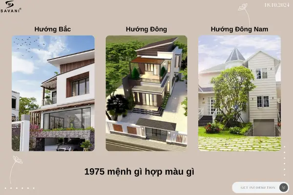 Hướng Nhà Hợp Tuổi 1975