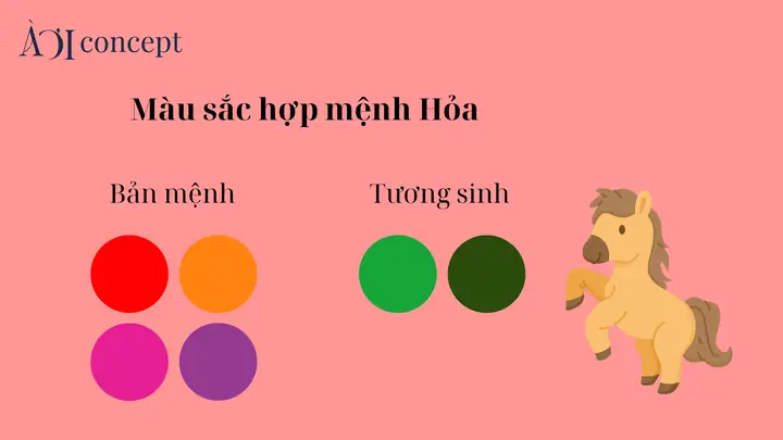 Màu Tương Sinh Với Người Tuổi Mậu Ngọ Mệnh Hỏa (thuộc Hành Mộc)