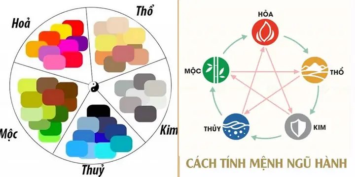 Tuổi Mùi Kỵ Màu Gì? Tuổi Mùi Kỵ Màu Gì?